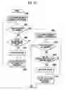 Fig. 15 - PERIPHERAL DEVICES FOR GAMING DEVICE, MANAGEMENT SERVER AND GAMING SYSTEM THEREWITH
