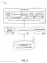 Fig. 03 - System and method for presenting payout ranges and audiovisual clips at a gaming device