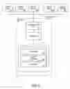 Fig. 04 - System and method for presenting payout ranges and audiovisual clips at a gaming device