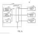 Fig. 06 - Gaming machine having a player time-selectable bonus award scheme and an intelligent button