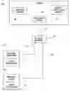 Fig. 01 - System and method for participation in interactive applications