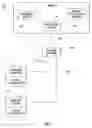 Fig. 02 - System and method for participation in interactive applications