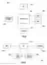 Fig. 05 - System and method for participation in interactive applications