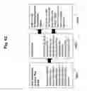 Fig. 63 - Affiliated Gaming System