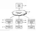 Fig. 01 - Method and system for renewing screen using mechanics information