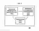 Fig. 05 - Method and system for renewing screen using mechanics information