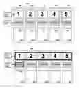 Fig. 01 - Hierarchical five-wheel gaming methods and gaming machines implementing the same