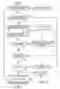 Fig. 03 - Method and systems using prediction of outcome for launched objects