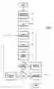 Fig. 02 - Systems and methods for fitting golf equipment