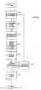 Fig. 03 - Systems and methods for fitting golf equipment
