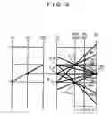 Fig. 04 - Hydraulic control apparatus for an automatic transmission