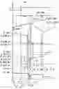 Fig. 01 - Method for operating a drive train of a vehicle