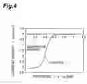 Fig. 05 - Fuel cell cathode manufacturing method and fuel cell manufacturing method