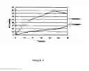 Fig. 02 - Chemical composition and uses