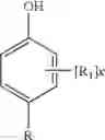 Fig. 02 - Bleaching composition