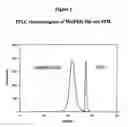 Fig. 02 - Method for making a high oxygen affinity modified hemoglobin for oxygen transport
