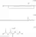 Fig. 08 - Dabderivatives of lipopeptide antibiotics and methods of making and using the same