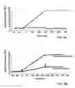 Fig. 07 - Pharmaceutical composition comprising proteins and/or polypeptides and colloidal particles