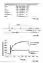 Fig. 09 - Pharmaceutical composition comprising proteins and/or polypeptides and colloidal particles