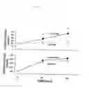 Fig. 08 - Specific antagonists for glucose-dependent insulinotropic polypeptide (GIP)