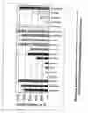 Fig. 02 - Modified polynucleotides for use in rna interference
