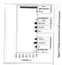 Fig. 12 - Modified polynucleotides for use in rna interference