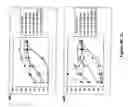 Fig. 55 - Modified polynucleotides for use in rna interference