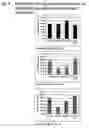 Fig. 04 - Nucleotide sequences promoting the trans-membrane transport of nucleic acids