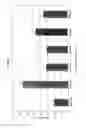 Fig. 08 - RNA interference mediated inhibition of gene expression using chemically modified short interfering nucleic acid (siNA)
