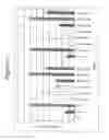 Fig. 12 - RNA interference mediated inhibition of gene expression using chemically modified short interfering nucleic acid (siNA)