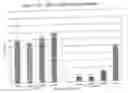 Fig. 34 - RNA interference mediated inhibition of gene expression using chemically modified short interfering nucleic acid (siNA)