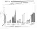 Fig. 40 - RNA interference mediated inhibition of gene expression using chemically modified short interfering nucleic acid (siNA)