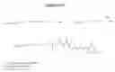 Fig. 44 - RNA interference mediated inhibition of gene expression using chemically modified short interfering nucleic acid (siNA)