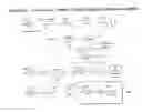 Fig. 70 - RNA interference mediated inhibition of gene expression using chemically modified short interfering nucleic acid (siNA)