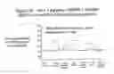 Fig. 77 - RNA interference mediated inhibition of gene expression using chemically modified short interfering nucleic acid (siNA)