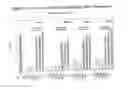 Fig. 78 - RNA interference mediated inhibition of gene expression using chemically modified short interfering nucleic acid (siNA)