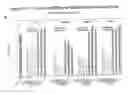 Fig. 79 - RNA interference mediated inhibition of gene expression using chemically modified short interfering nucleic acid (siNA)