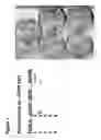 Fig. 02 - Methods and compositions for cholesterol reduction in mammals