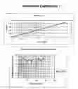 Fig. 01 - Methods and compositions for reducing inflammation and preventing oxidative damage