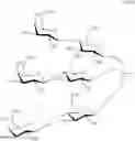 Fig. 125 - Cyclodextrin derivatives, method for the preparation thereof and use thereof for the solubilization of pharmacologically active substances