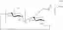 Fig. 16 - Cyclodextrin derivatives, method for the preparation thereof and use thereof for the solubilization of pharmacologically active substances