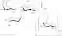 Fig. 31 - Cyclodextrin derivatives, method for the preparation thereof and use thereof for the solubilization of pharmacologically active substances