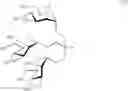 Fig. 34 - Cyclodextrin derivatives, method for the preparation thereof and use thereof for the solubilization of pharmacologically active substances