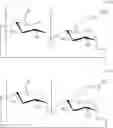 Fig. 56 - Cyclodextrin derivatives, method for the preparation thereof and use thereof for the solubilization of pharmacologically active substances