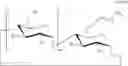 Fig. 65 - Cyclodextrin derivatives, method for the preparation thereof and use thereof for the solubilization of pharmacologically active substances