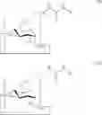 Fig. 93 - Cyclodextrin derivatives, method for the preparation thereof and use thereof for the solubilization of pharmacologically active substances