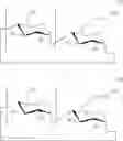 Fig. 99 - Cyclodextrin derivatives, method for the preparation thereof and use thereof for the solubilization of pharmacologically active substances