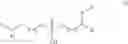 Fig. 15 - Compounds and methods for treating toll-like receptor 2-related diseases and conditions