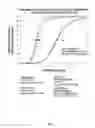 Fig. 08 - TREATMENT FOR EMBOLIC STROKE