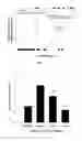 Fig. 14 - TREATMENT FOR EMBOLIC STROKE